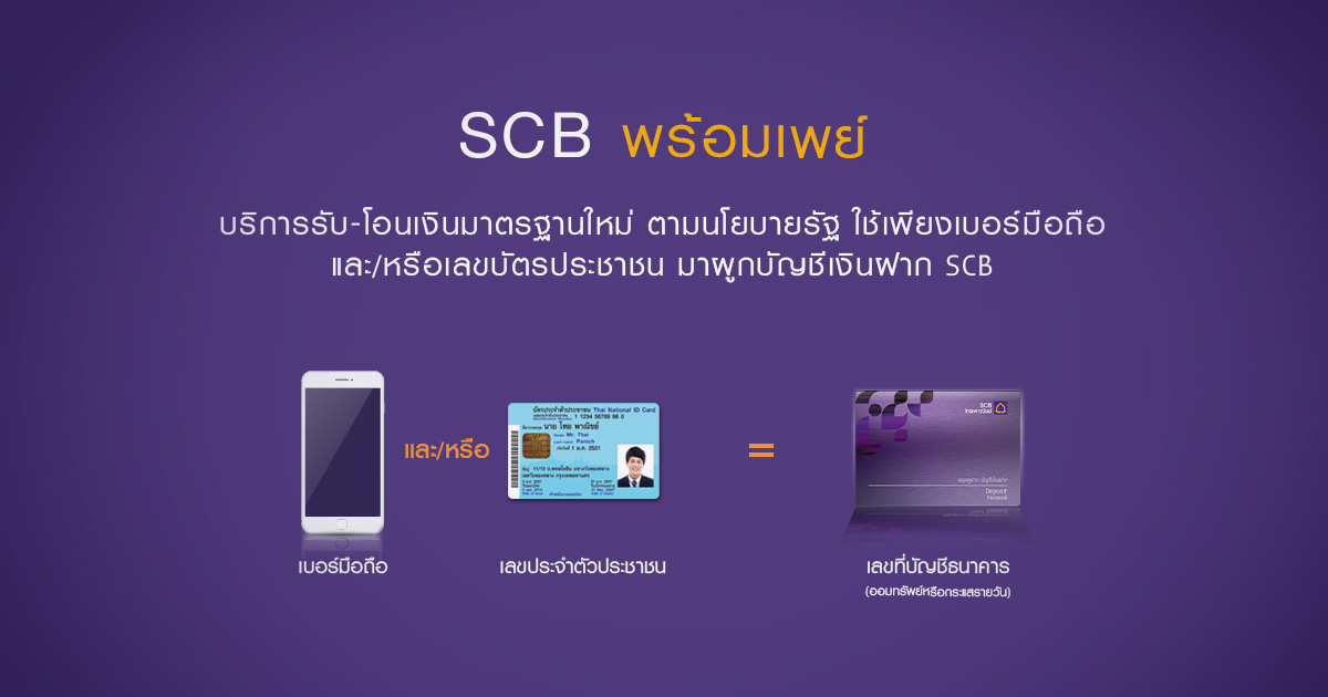 Scb พร้อมเพย์ (Scb Promptpay) | ธนาคารไทยพาณิชย์ | บริการรับ-โอนเงิน โดยใช้ เบอร์มือถือ หรือบัตรประชาชน แทนเลขบัญชี